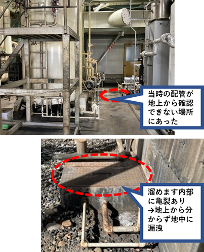 漏えい事故21の図